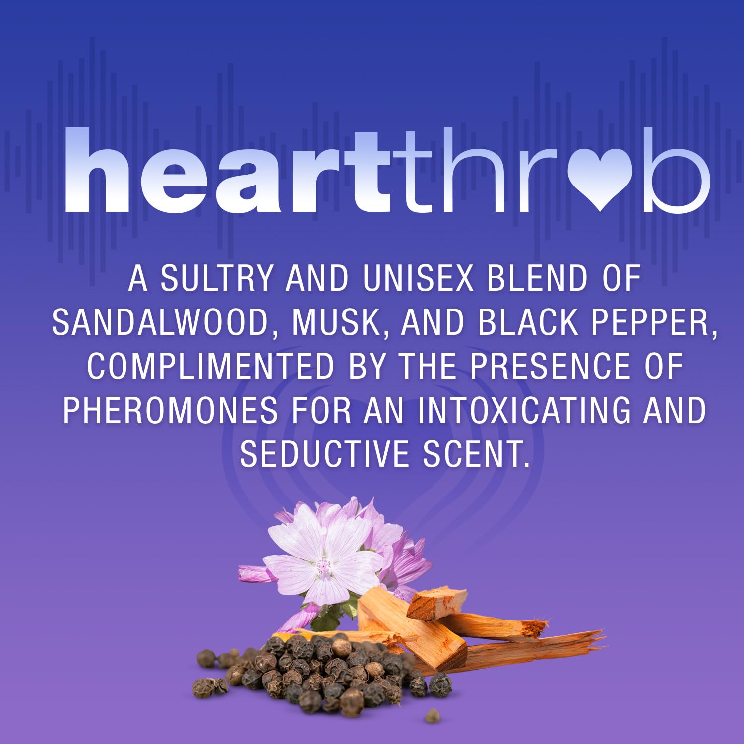Bedroom Kandi Heartthrob Body Lotion - Pheromone-Infused Moisturizer by Kandi Burruss