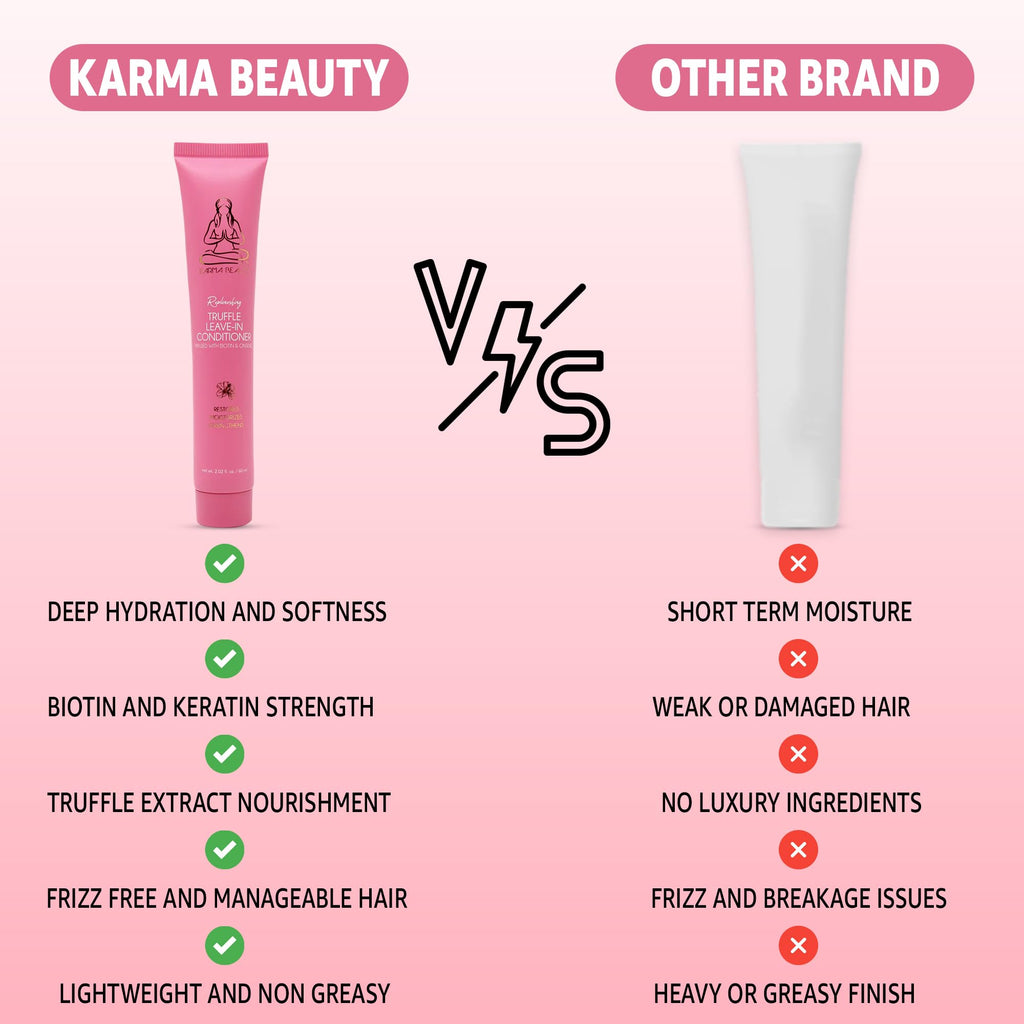 Karma Beauty Replenishing Truffle Leave-In Conditioner | Biotin & Keratin | 60ml