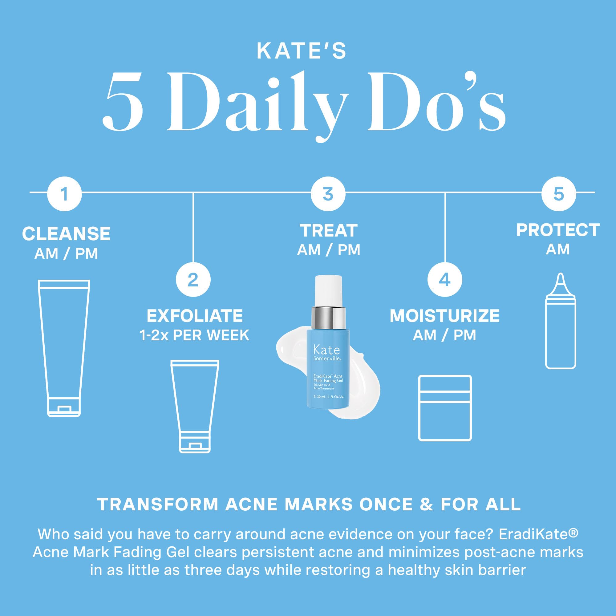 Kate Somerville EradiKate Acne Mark Fading Gel – Salicylic Acid Acne Treatment, 1 Fl Oz