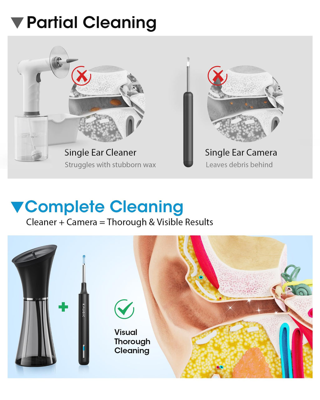 KAUGIC Ear Wax Removal Kit with Camera – Safe, Visual Ear Cleaning