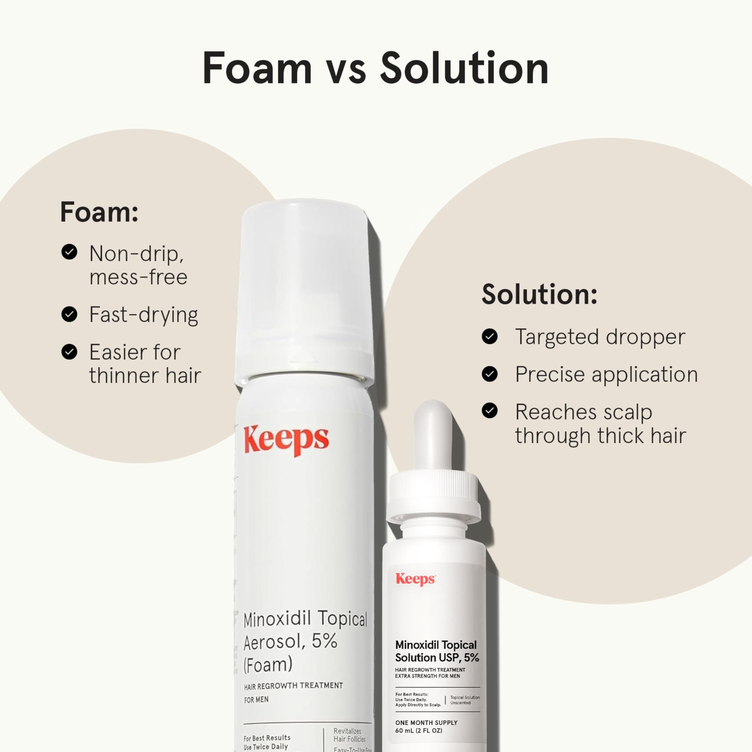 Keeps 5% Minoxidil Foam for Men – 3 Month Supply (3 x 2.11oz), Crown Hair Loss Treatment