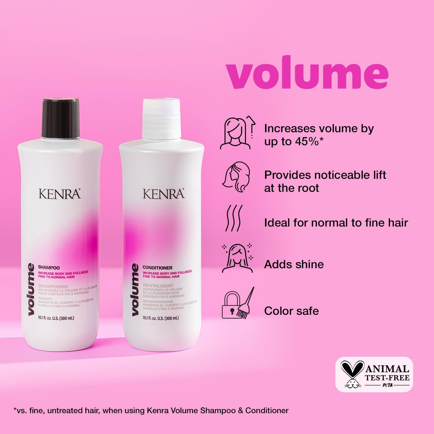 Kenra Professional Volume Shampoo & Conditioner Set | Up to 45% More Volume | Color Safe
