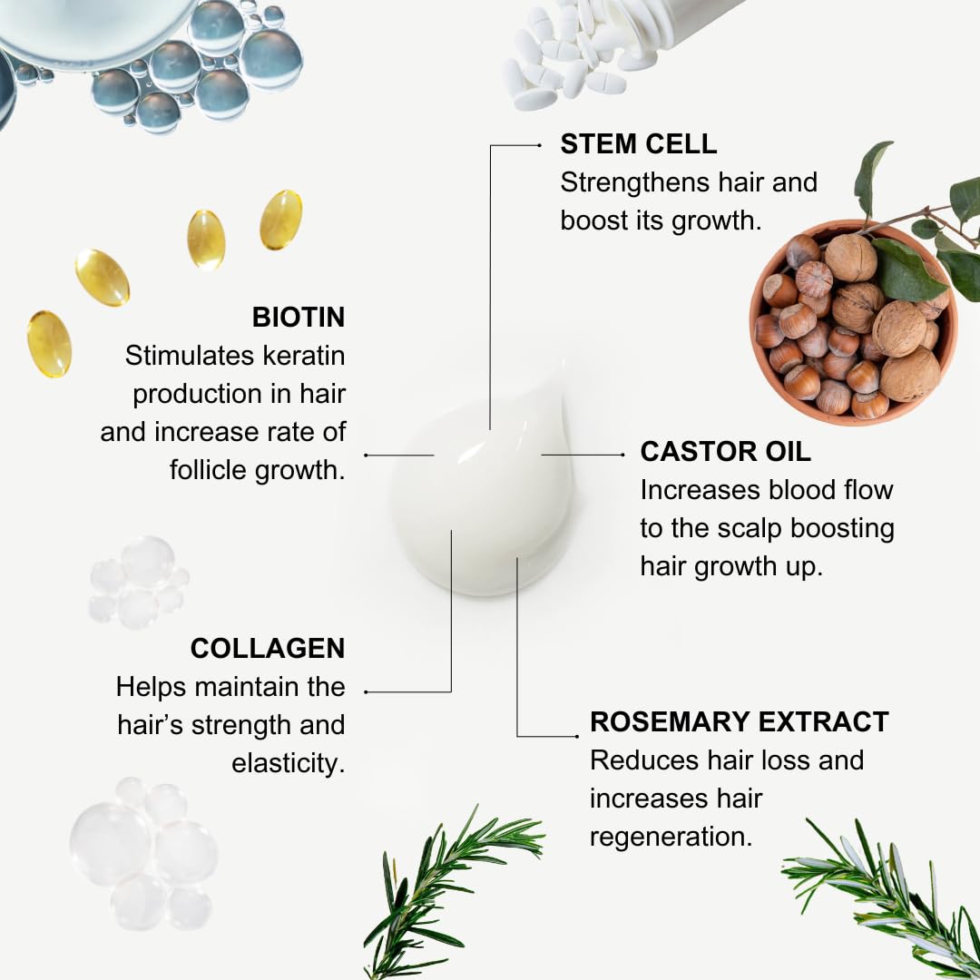 Keralove Shampoo – Vegan, Sulfate-Free Hair Regrowth with Stem Cell, Keratin & Biotin