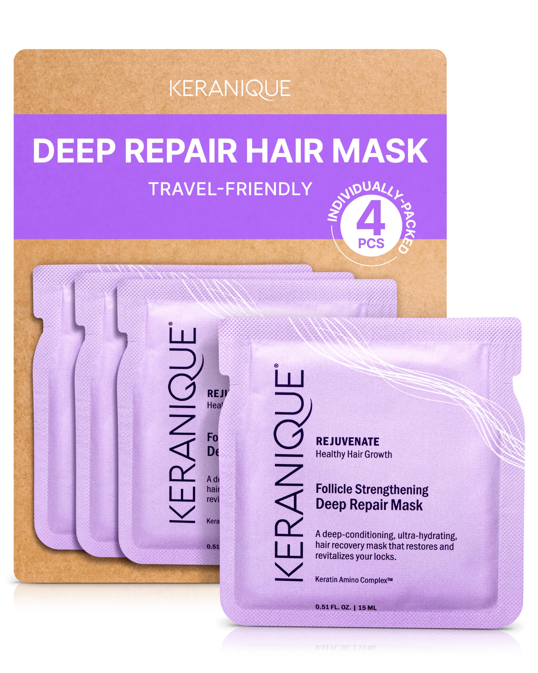 Keranique Hair Mask: Deep Repair & Hydration for Damaged Hair
