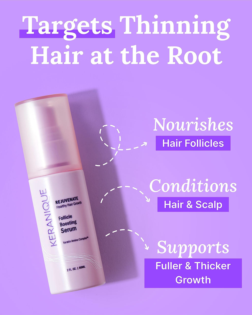 Keranique Hair Thickening Serum – Keratin-Enriched Follicle Booster for Fuller Hair