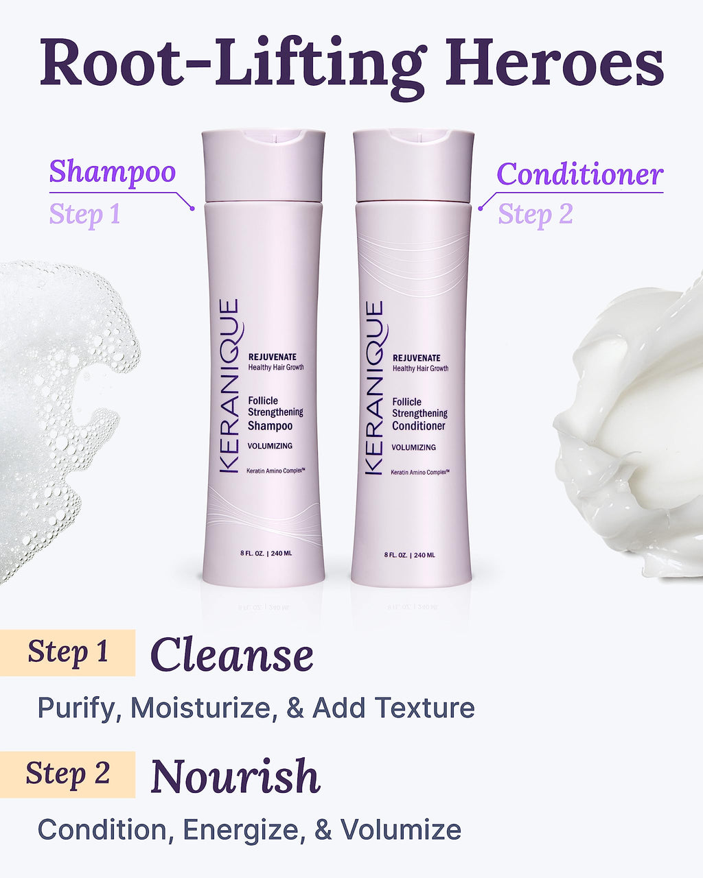 Keranique Volumizing Shampoo & Conditioner Set – Biotin & Keratin for Thinning Hair