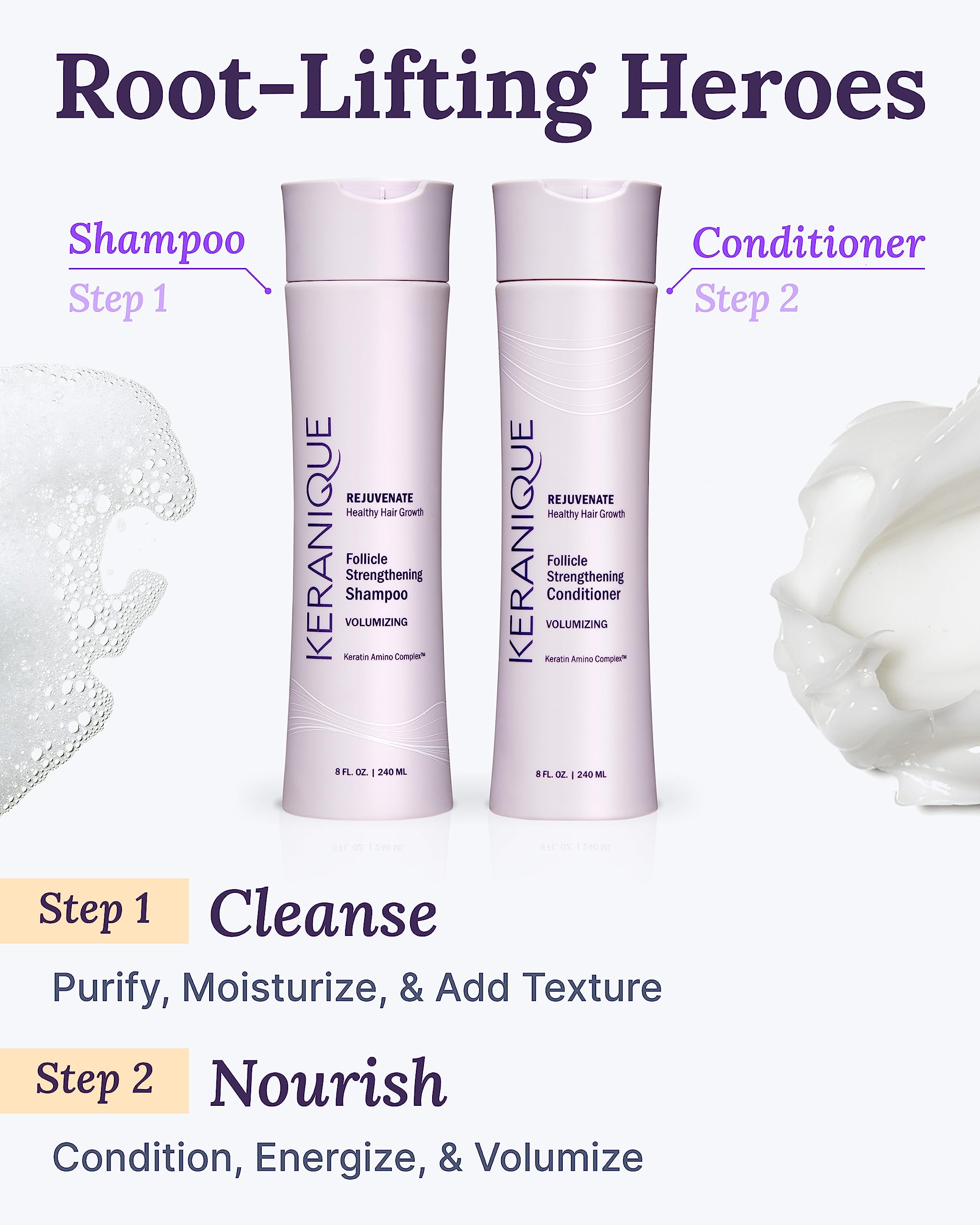 Keranique Volumizing Shampoo & Conditioner Set – Biotin & Keratin for Thinning Hair