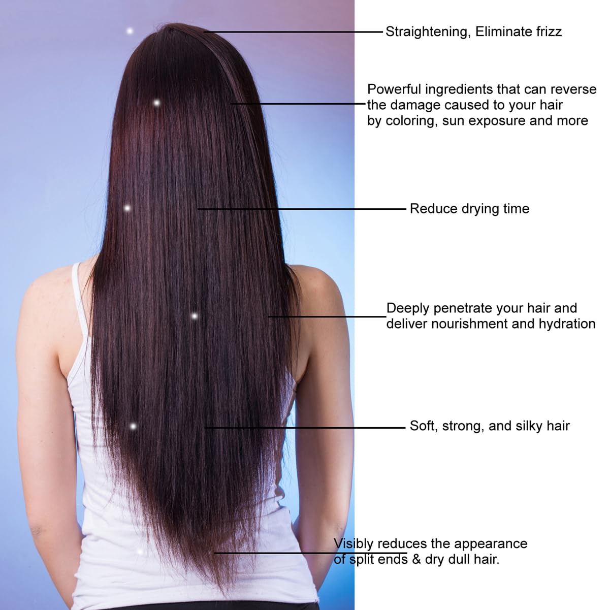 KERATIN RESEARCH Instant Keratin Hair Treatment — Express Straightening (4-6 Months)