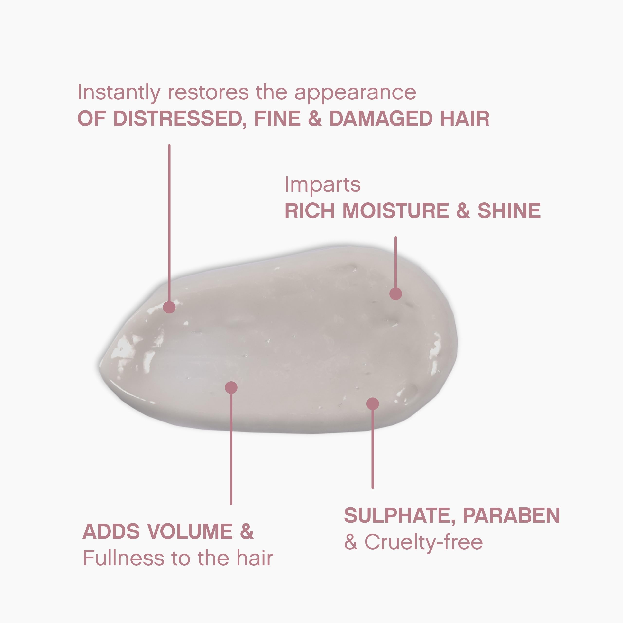 KEVIN.MURPHY ANGEL.MASQUE – Deep Conditioning Hair Masque for Damaged, Fine Color-Treated Hair (Sulphate-Free, Pack of 2, 200 mL)
