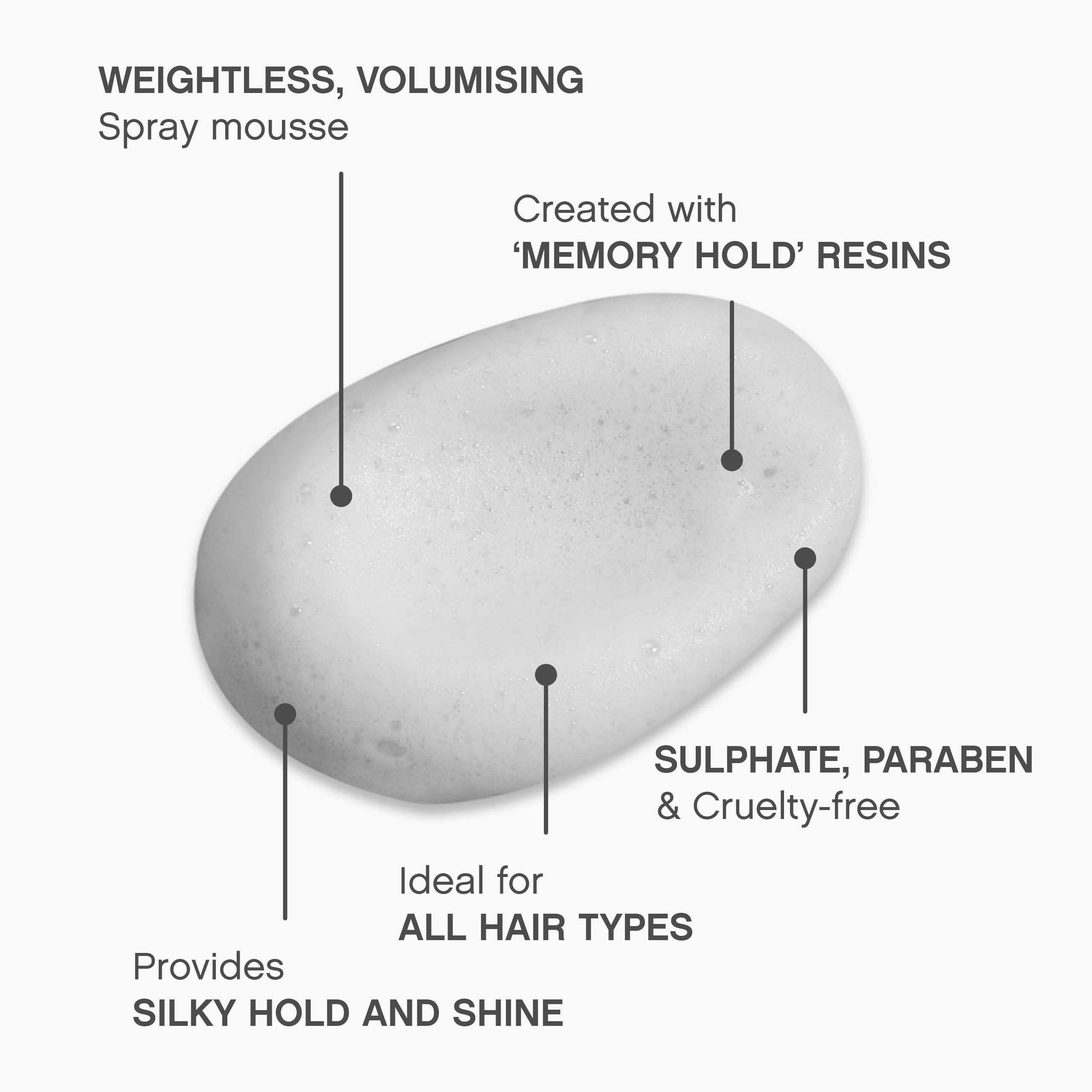 KEVIN.MURPHY BODY.BUILDER - Weightless Hair Volumising Mousse for All Hair Types | Sulphate-Free, Tangerine Peel Oil