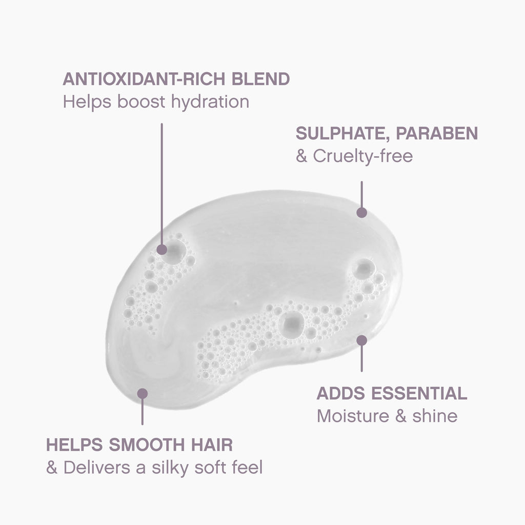 KEVIN.MURPHY HYDRATE-ME.WASH – Hydrating Shampoo for Dry & Coloured Hair | Pack of 2, Sulfate-Free