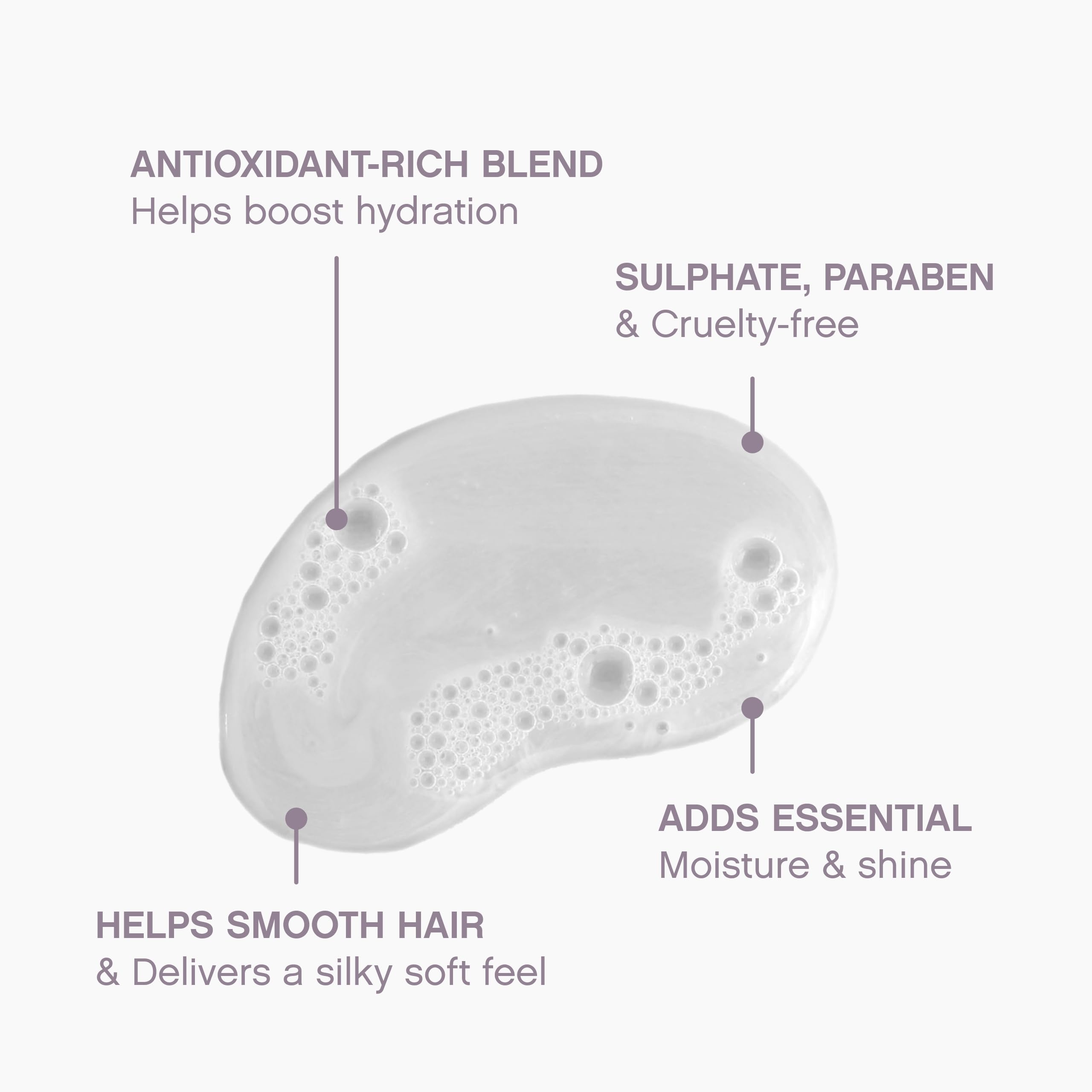 KEVIN.MURPHY HYDRATE-ME.WASH – Hydrating Shampoo for Dry & Coloured Hair | Pack of 2, Sulfate-Free