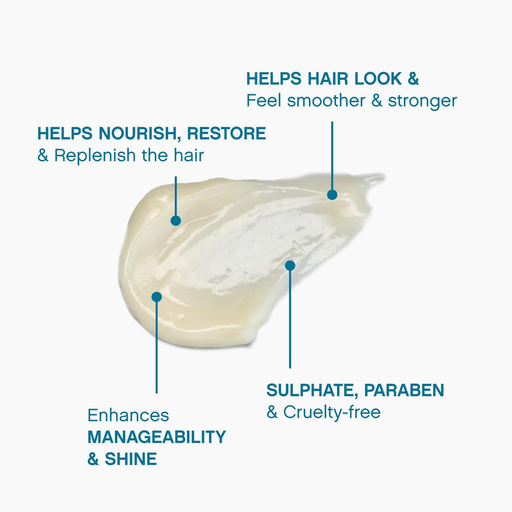 Kevin.Murphy Repair.Me.Rinse – Hair Repair Conditioner for All Hair Types | Sulfate-Free Hydrating Shine