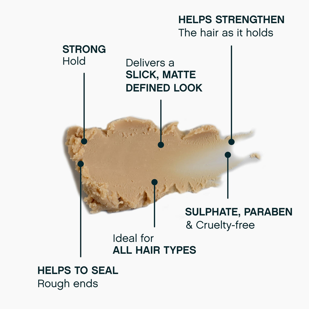 KEVIN.MURPHY ROUGH.RIDER Clay – Moldable Hair Styling Clay with Strong Hold & Matte Finish (Sulfate Free) – Pack of 2