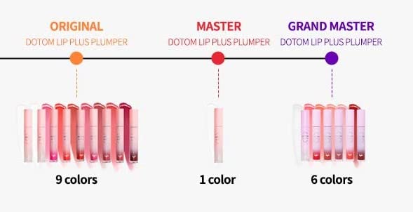 Keybo Lip Plumper Dotom Lip Plus 16-Color Gloss with 3-Step Plumping (Original, Master, GrandMaster)