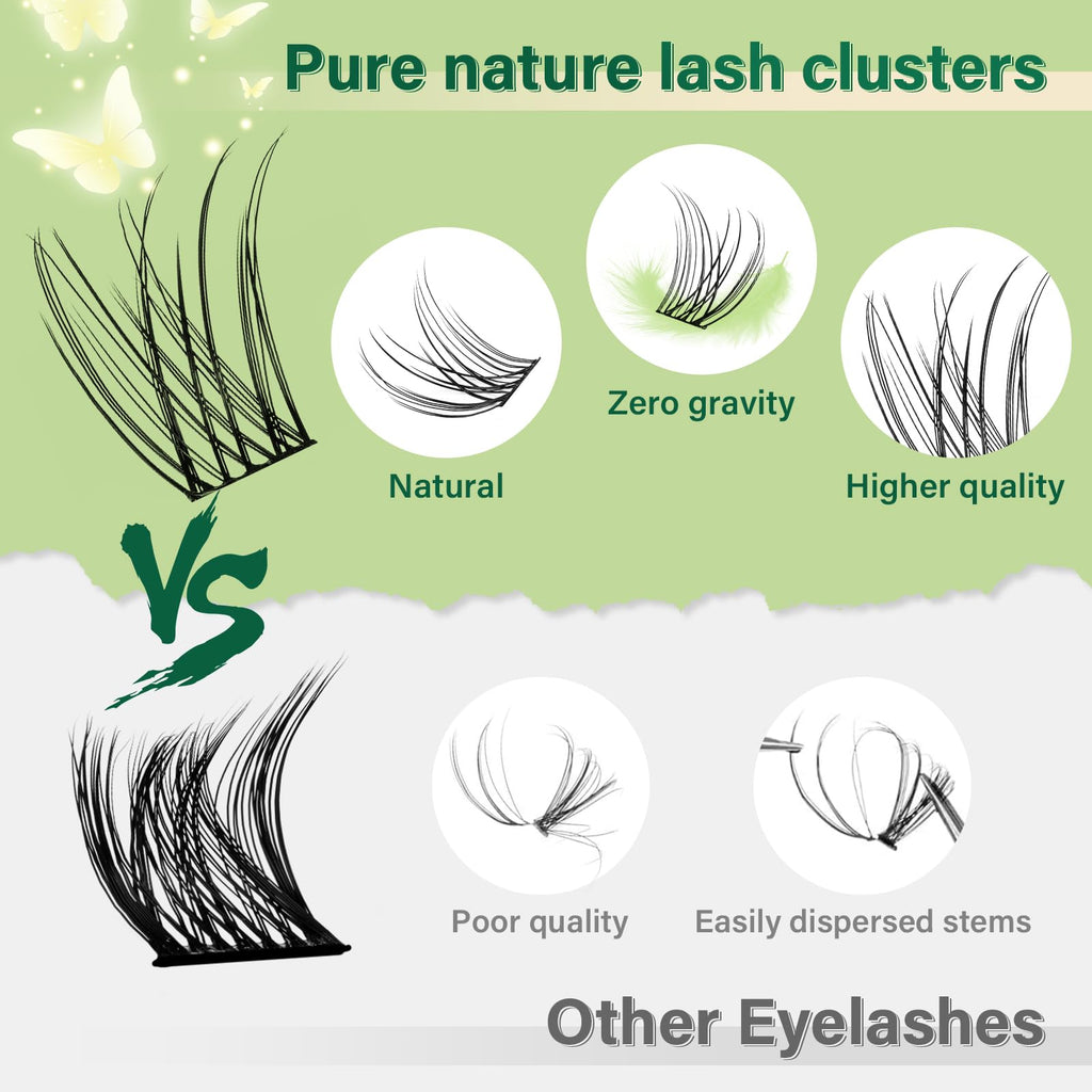 KEYYOU Natural Lash Clusters Kit 144pcs DIY Lash Extensions D Curl 8-18 Mix