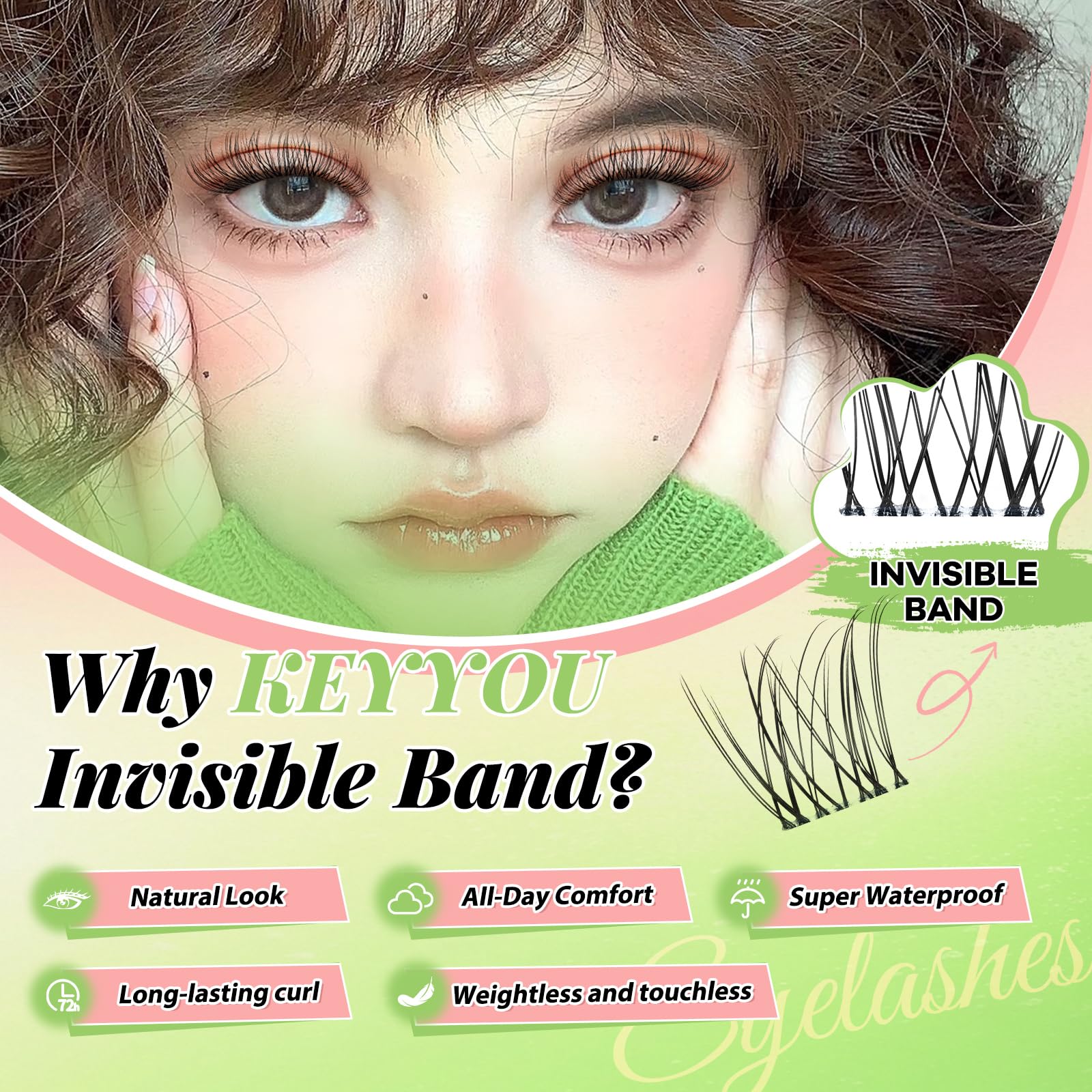 KEYYOU Venus Lash Clusters Kit – Invisible Band, C Curl 8-16 Mix, 120 Pcs for DIY Lash Extensions