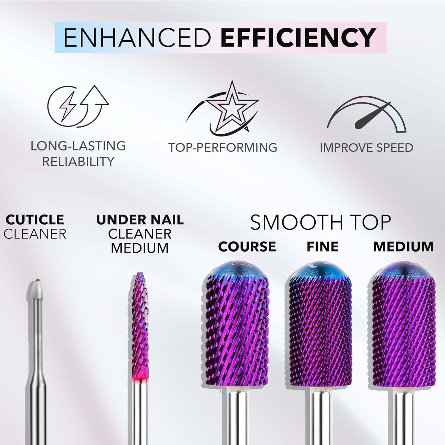 Kiara Sky Large Barrel Medium Drill Bit – Purple X-Cut Carbide
