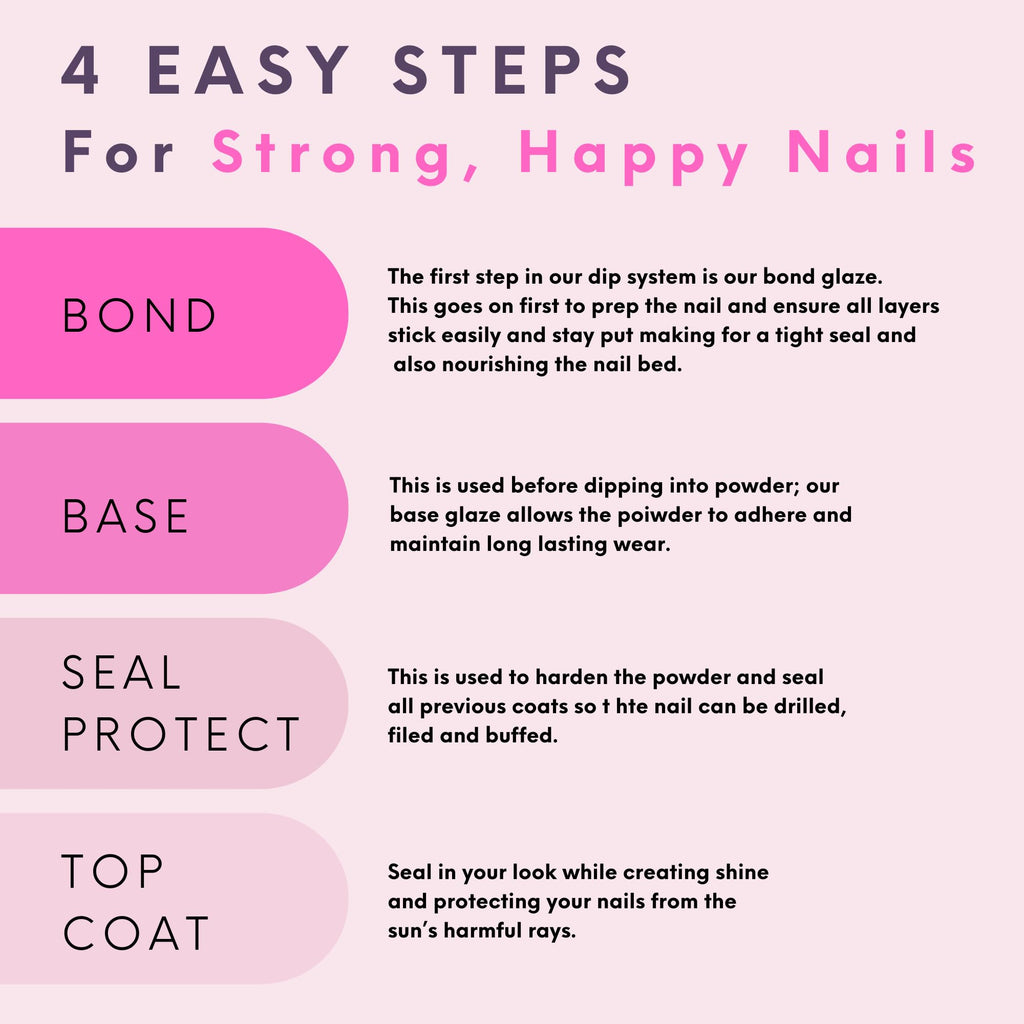 Kiara Sky Liquid Essentials Dip Manicure Base Coat | 2 oz Refill | Step 2 Base Coat
