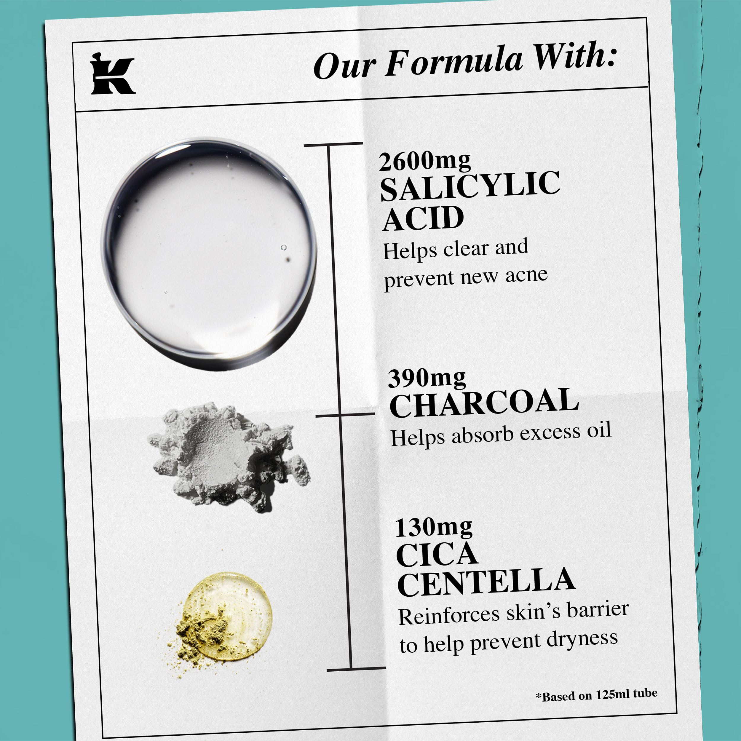 Kiehl's Acne-Treating Cleansing Paste – 3-in-1 Cleanser, Spot Treatment & Face Mask