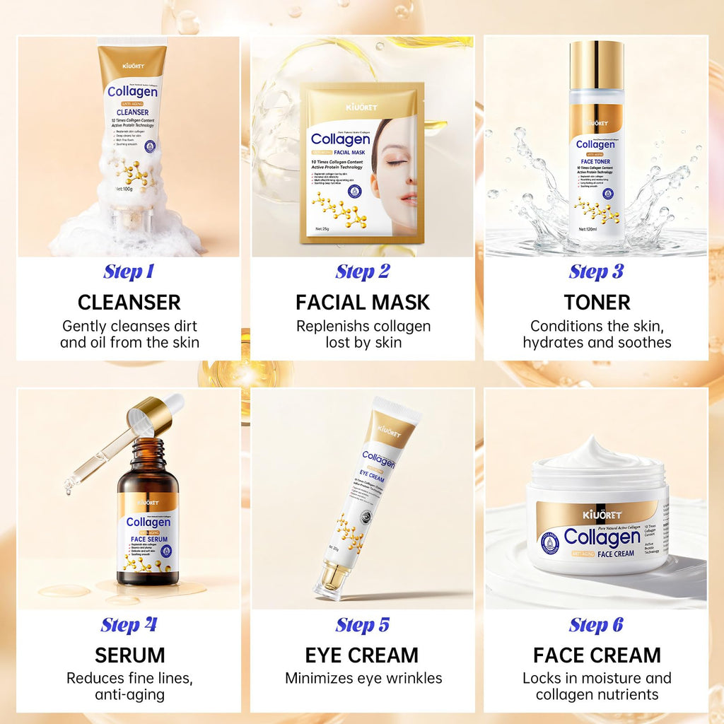 KIUORET Collagen Skin Care Set – 7-Piece Moisturizing Routine for Firm, Balanced Skin
