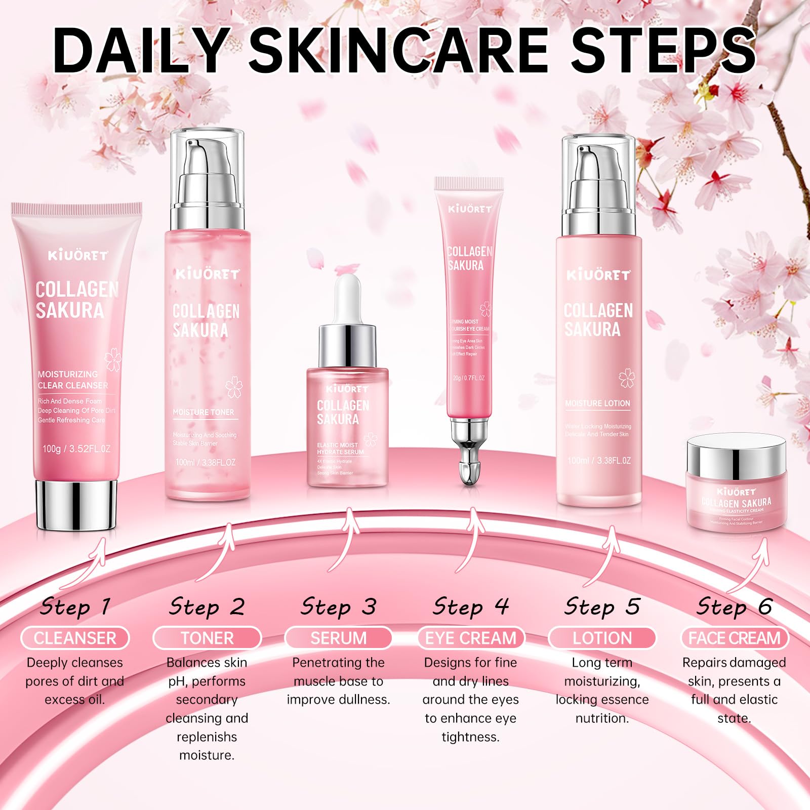 KIUORET Sakura Skin Care Set – 6-Piece Korean Kit for Hydration & Gentle Anti-Aging