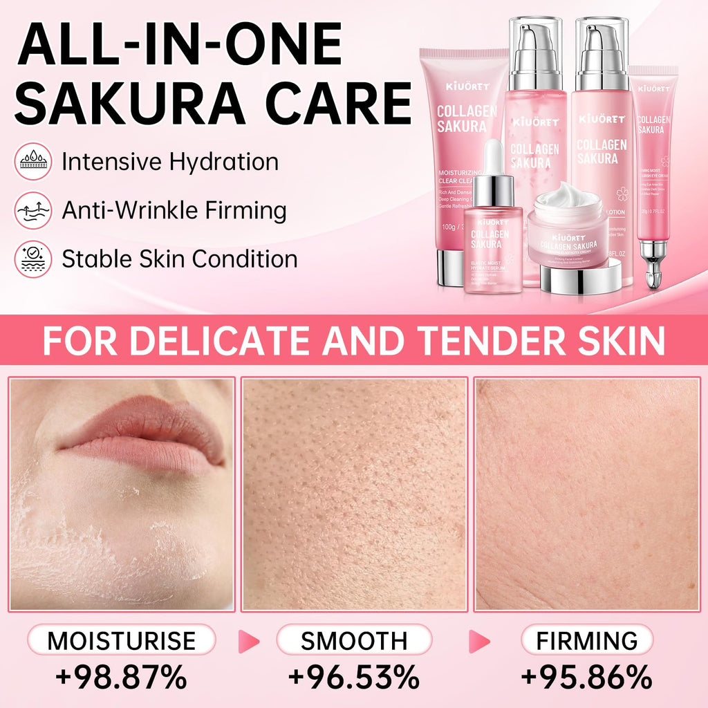 KIUORET Sakura Skin Care Set – 6-Piece Korean Kit for Hydration & Gentle Anti-Aging