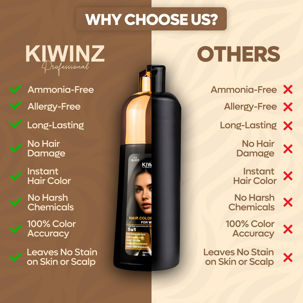Kiwinz Professional Hair Color Shampoo – 5 in 1, Ammonia-Free, 500ml (Black)