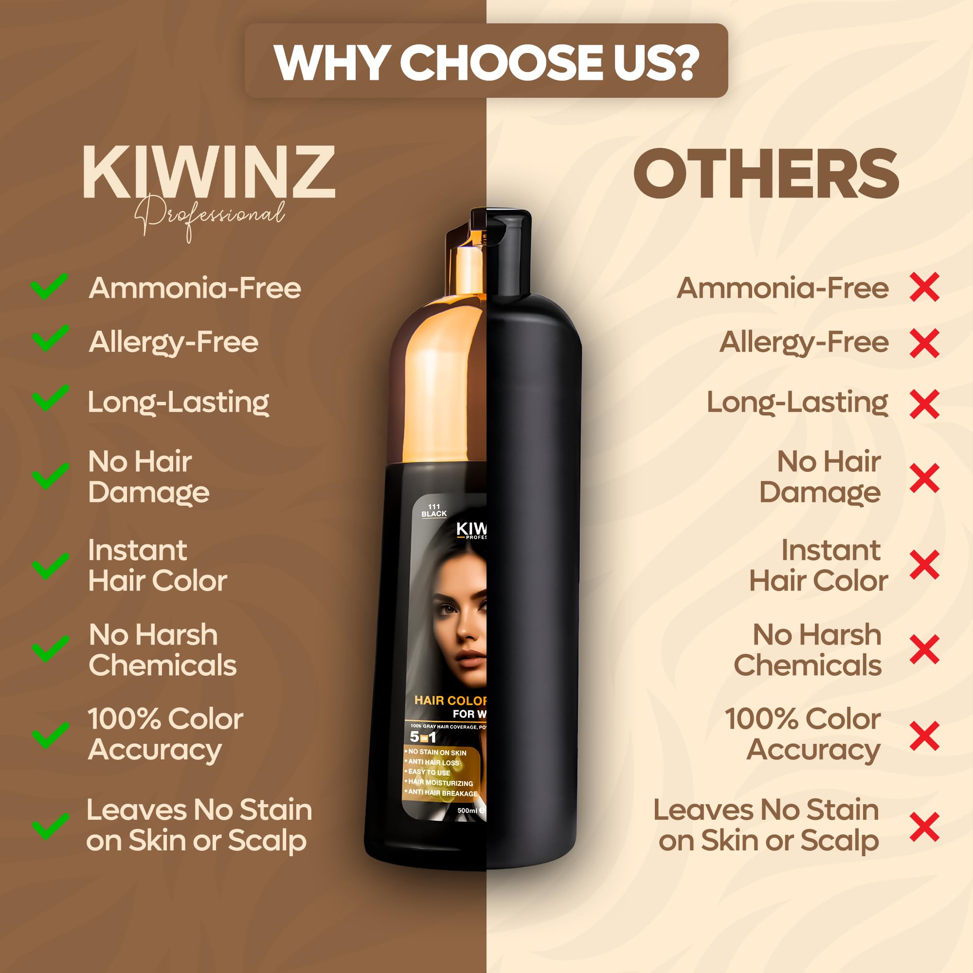 Kiwinz Professional Hair Color Shampoo – 5 in 1, Ammonia-Free, 500ml (Black)