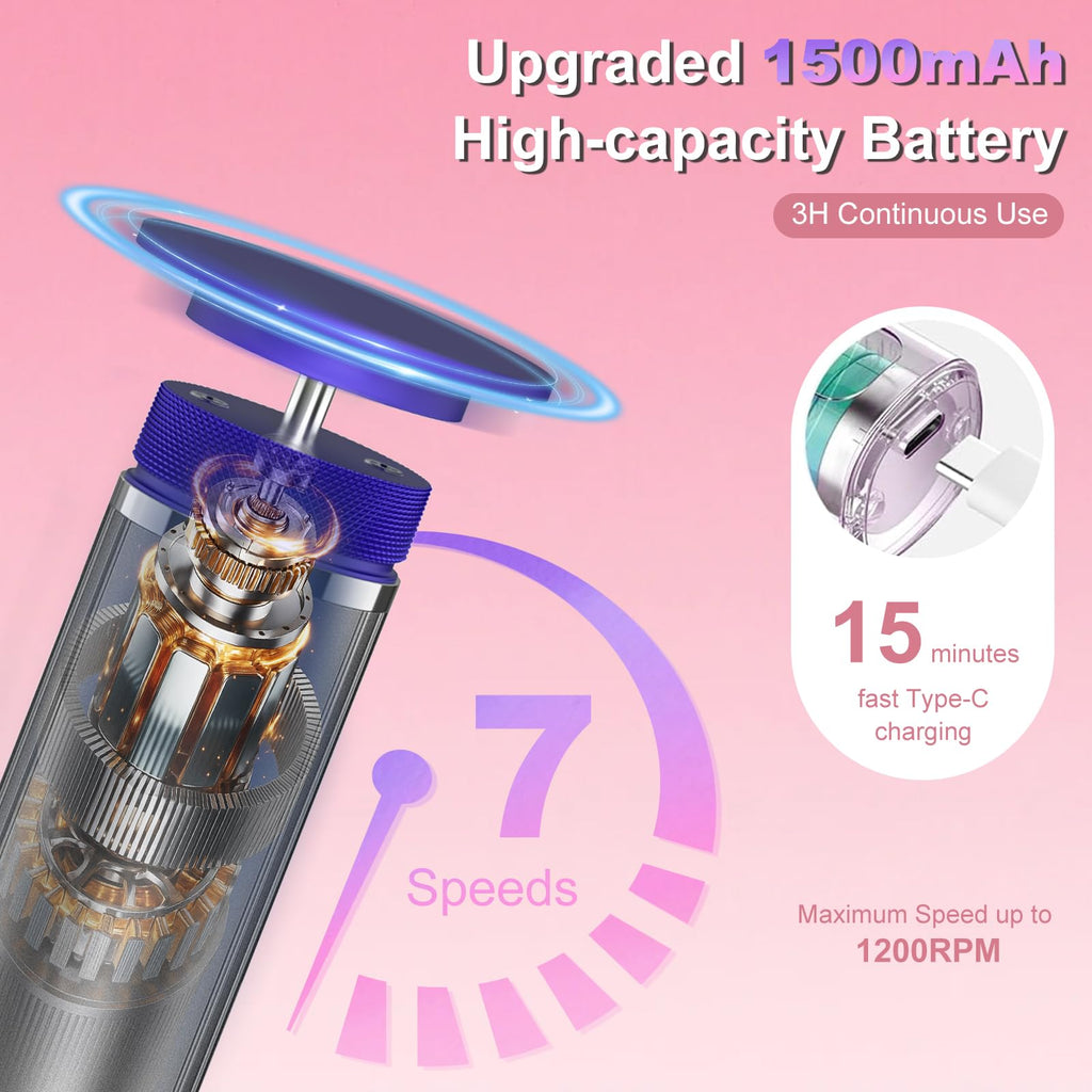 KOKABI Electric Foot Callus Remover & Nail File – 2-in-1 Pedicure Tool, 7 Speeds, USB-C Rechargeable