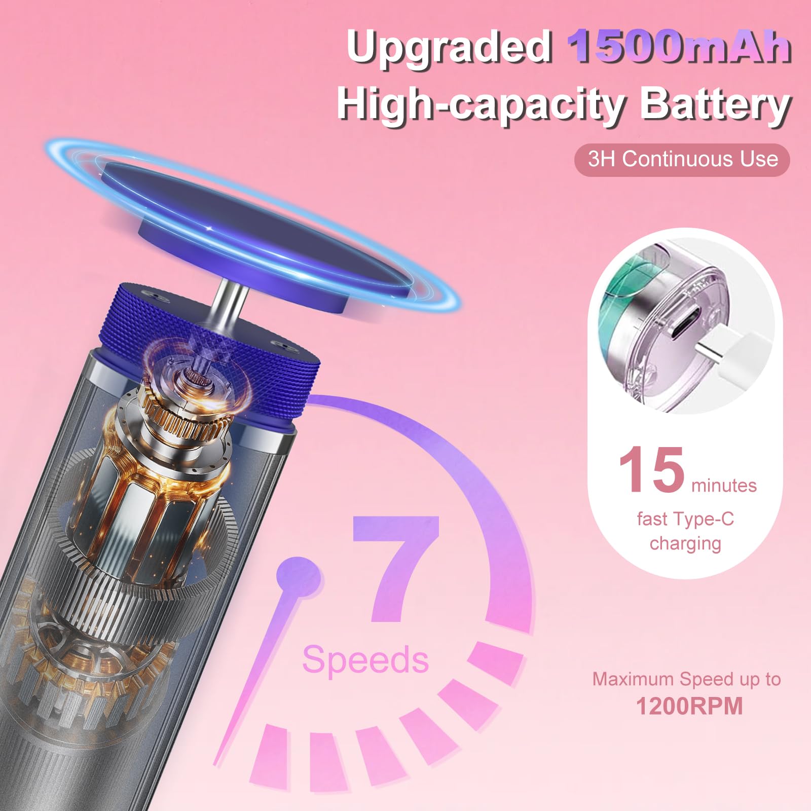 KOKABI Electric Foot Callus Remover & Nail File – 2-in-1 Pedicure Tool, 7 Speeds, USB-C Rechargeable