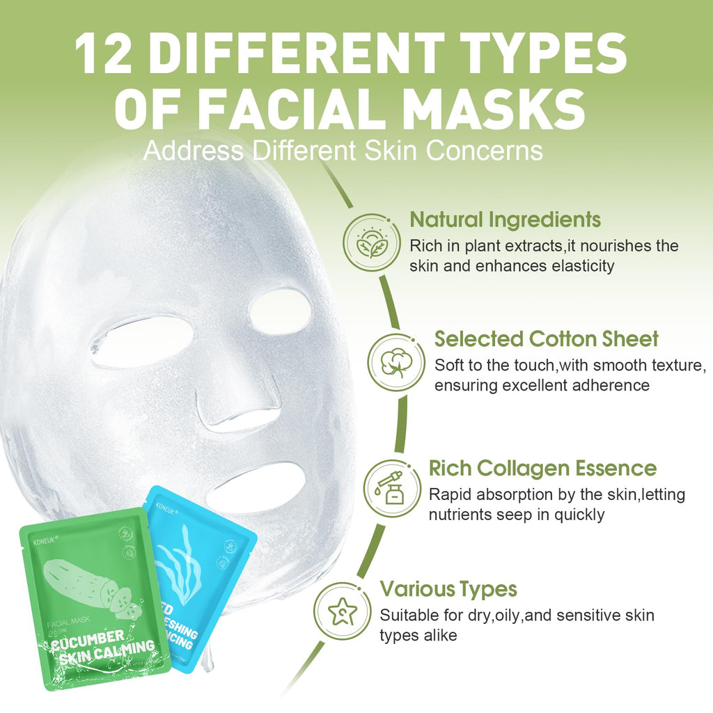 KONEUK 48-Pack Collagen Hydrating Face Masks for All Skin Types