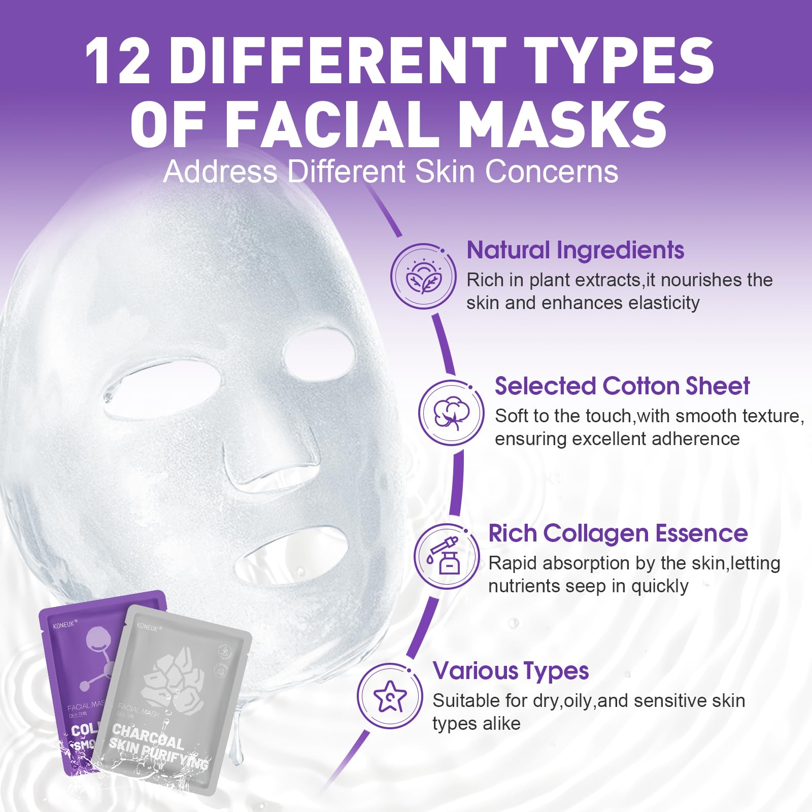 KONEUK 24 Pack Hydrating Face Masks – Soothing & Moisturizing Skincare for All Skin Types