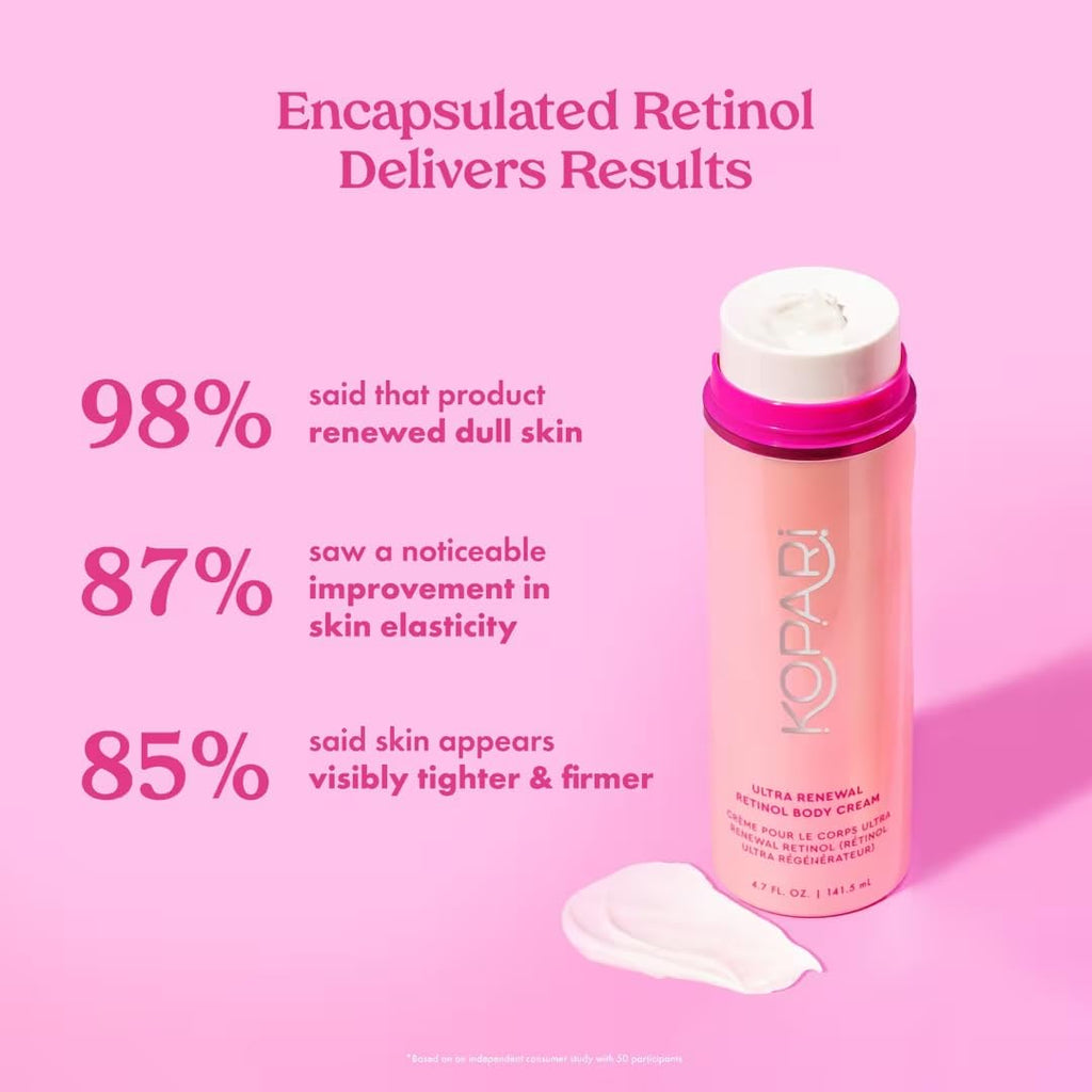 Kopari Ultra Renewal Retinol Body Cream with Acai & Encapsulated Retinol — 4.7 oz