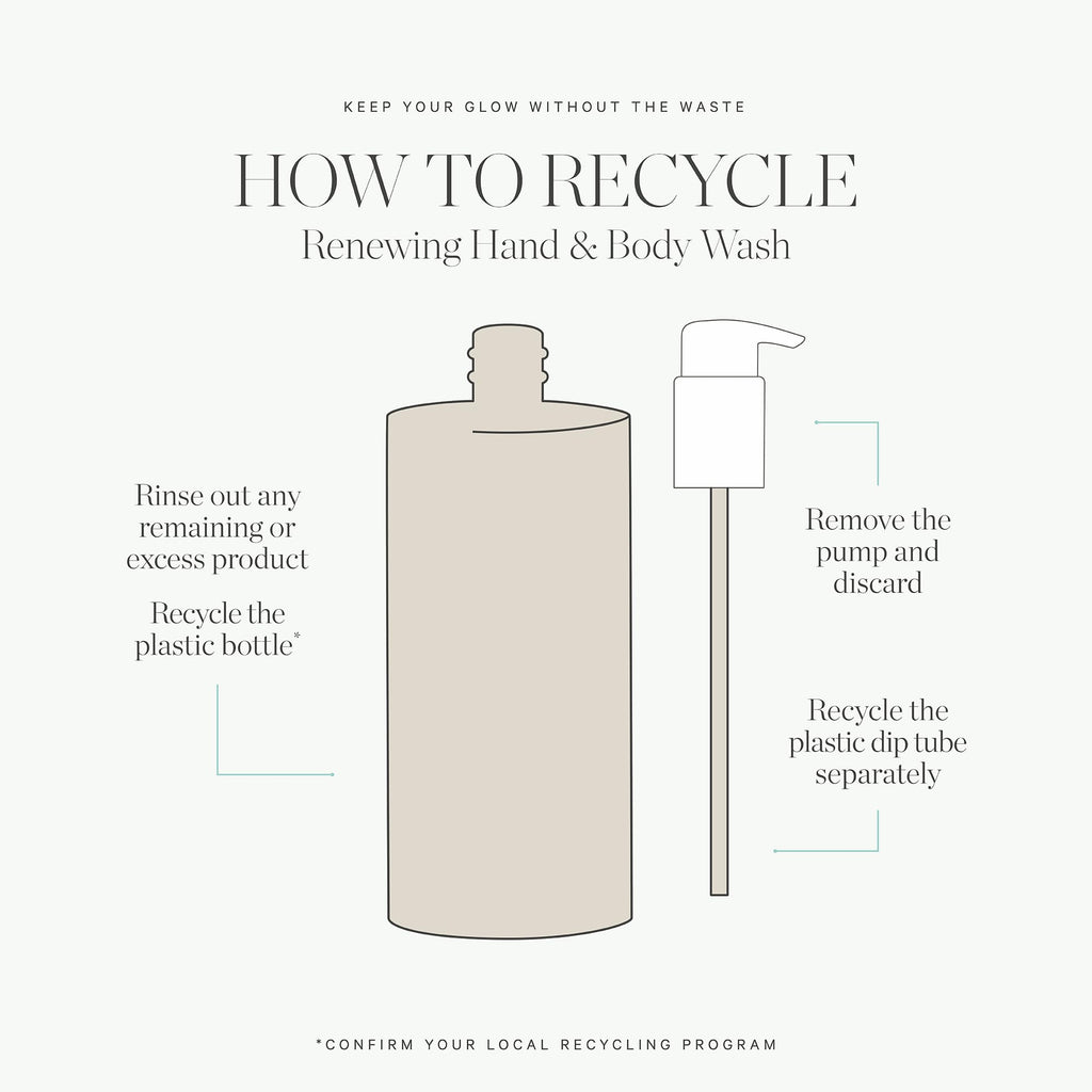 KORA Organics Renewing Hand & Body Wash | Certified Organic, Cruelty-Free, 10.14 oz