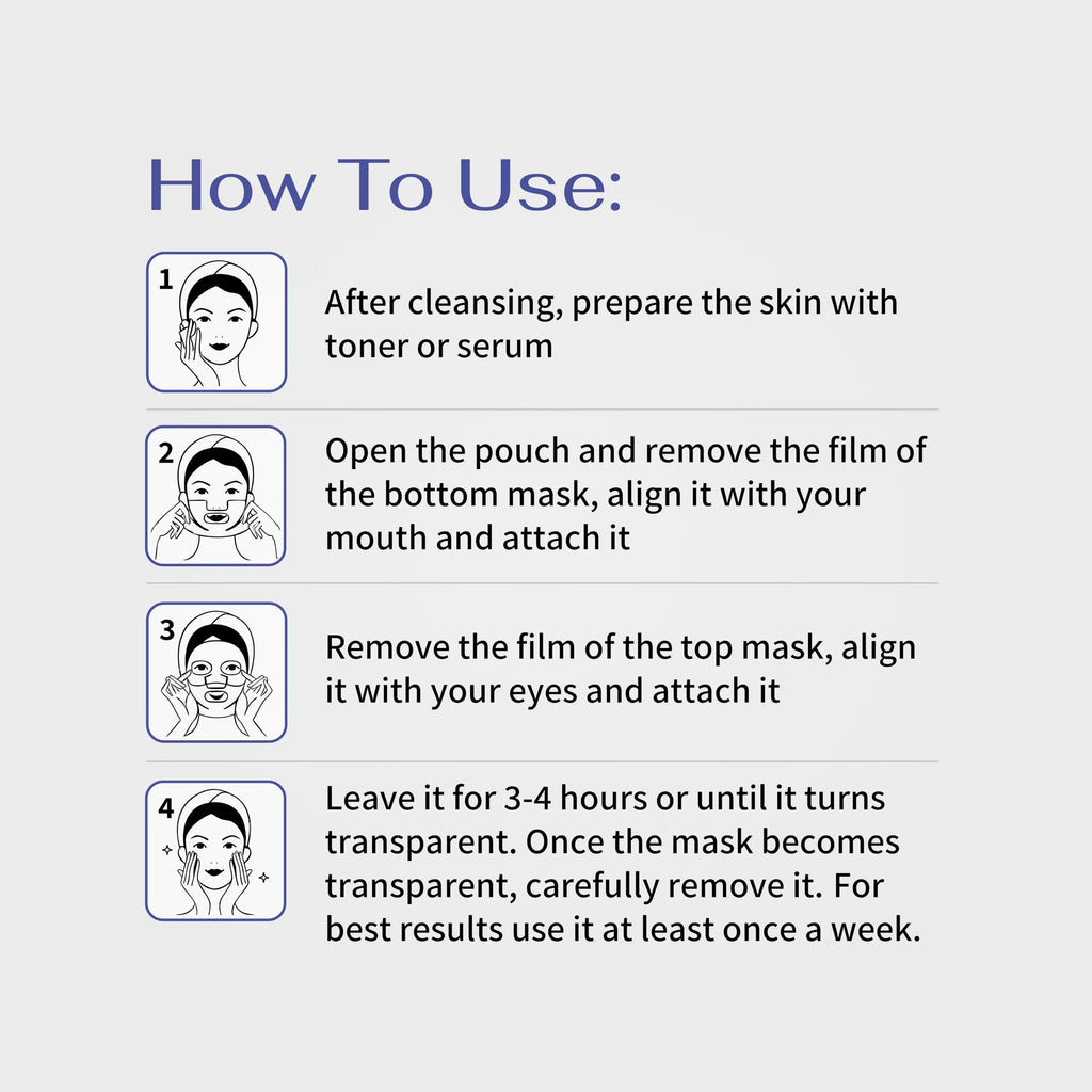 Koreana Skin GHK-Cu Copper Peptide Hydrogel Mask – Anti-Aging, Scar Fading & Firming