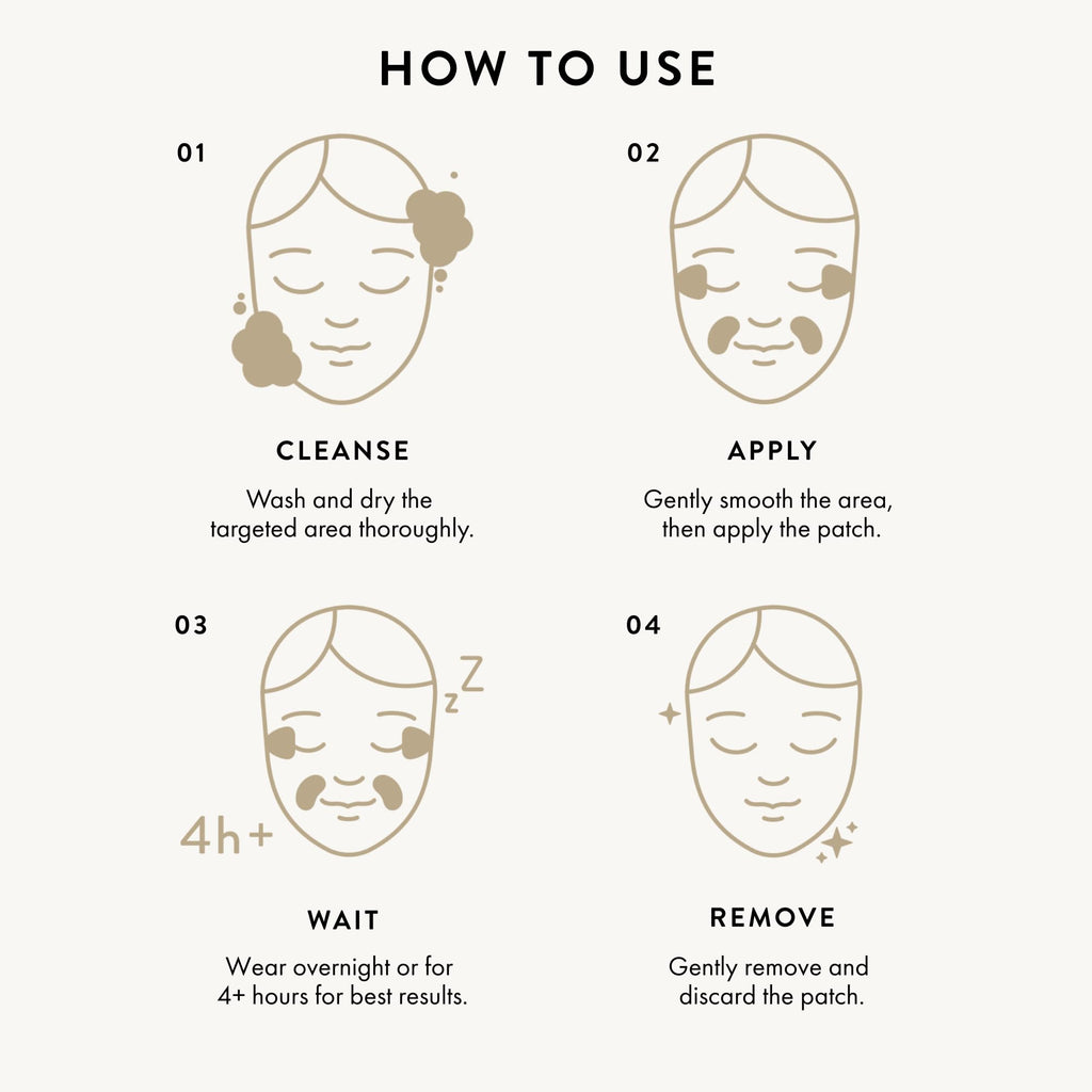 KPLUS K+ Wrinkle Patches – Overnight Forehead, Crow’s Feet & Smile Lines
