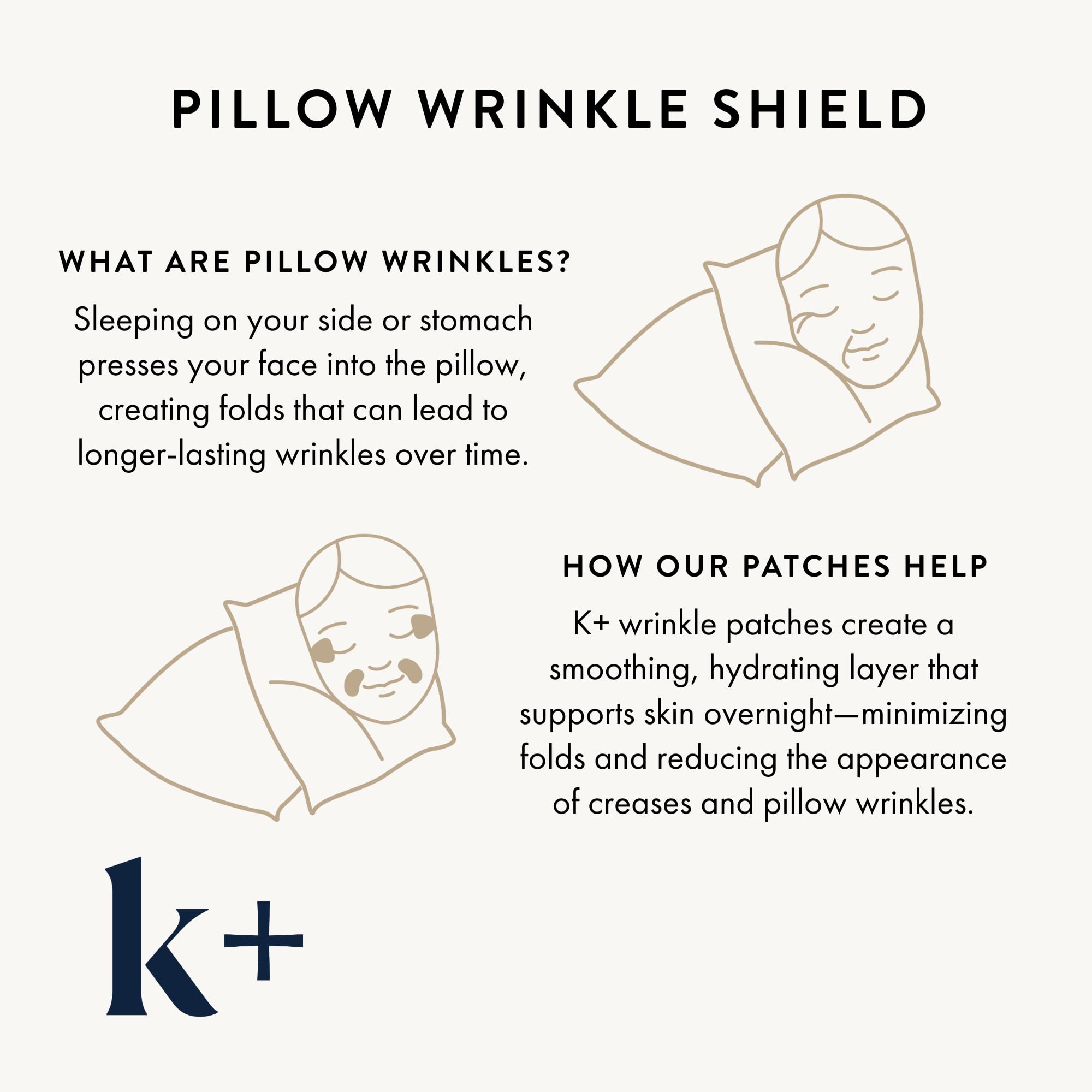 KPLUS K+ Wrinkle Patches for Marionette & Smile Lines – Korean Overnight Mindful-Aging Facial Stickers (60 Count)