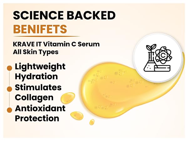 KRAVE IT Face Serum Vitamin C – 20% L-Ascorbic Acid, Niacinamide & Hyaluronic Acid | Brightening, Hydration, Even Tone | Fragrance-Free, 1 Fl Oz