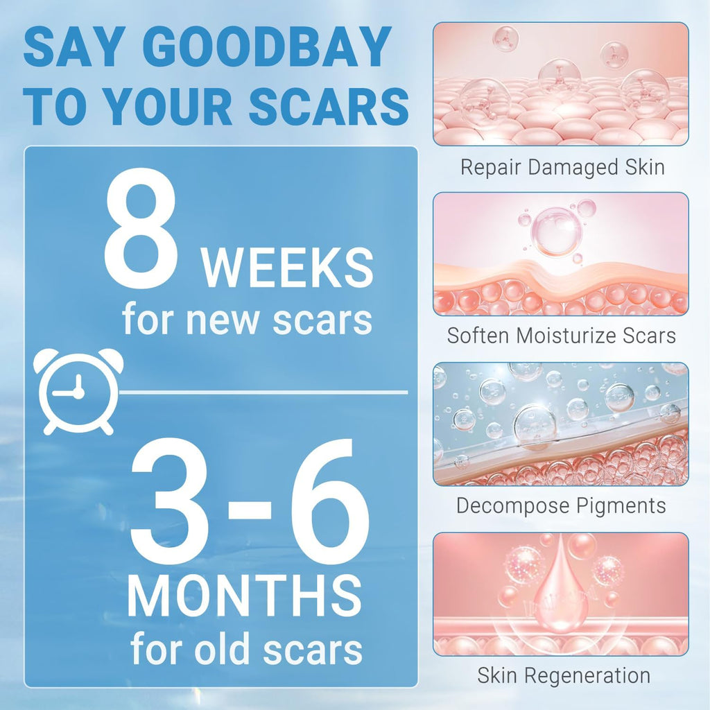 Kunyle Silicone Scar Gel 0.70oz — Advanced Scar Cream for Surgical Scars, Stretch Marks & Keloids