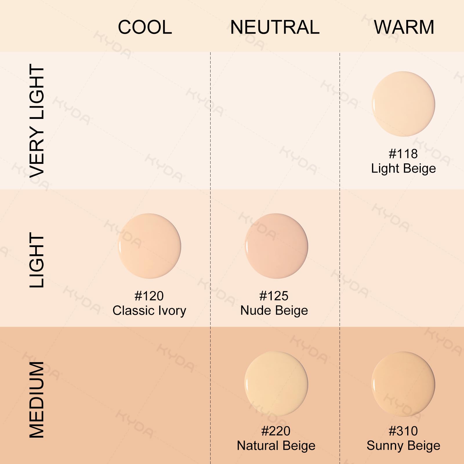KYDA AirBrush Foundation Spray – Silky, Breathable Nude Finish with Flawless Coverage (#220 Natural Beige)