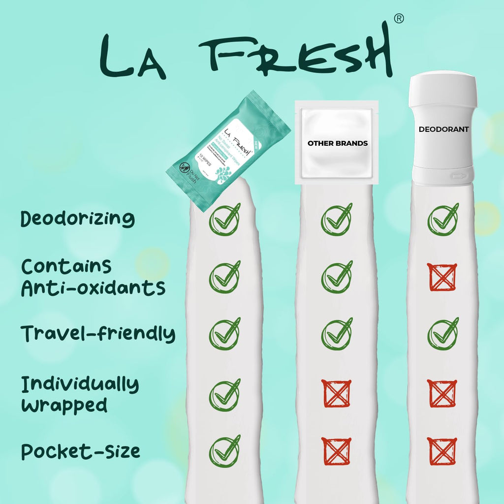 La Fresh Antiperspirant Wipes – Travel-Ready Body Deodorant Wipes for Women and Men (30 Count)
