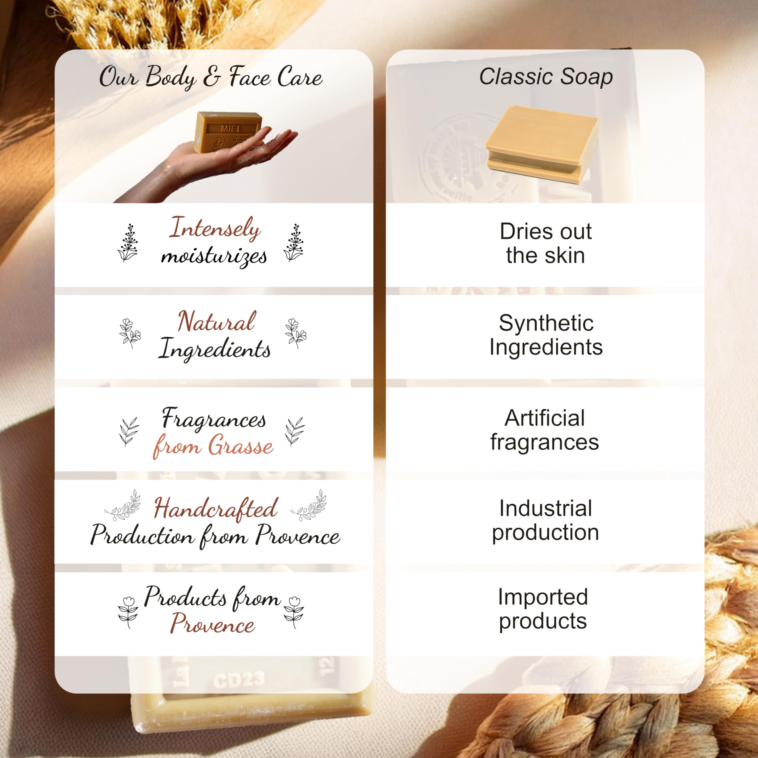 Monoi Moisturizing Soap Bars Trio – French Shea Butter, 97% Natural | La Maison du Savon de Marseille