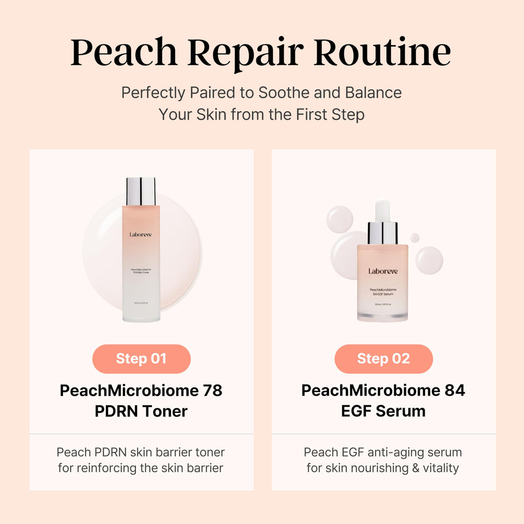 Laboreve PeachMicrobiome 84 EGF Serum | Probiotic Skincare for Hydration, Elasticity & Radiance | Korean Microbiome Science