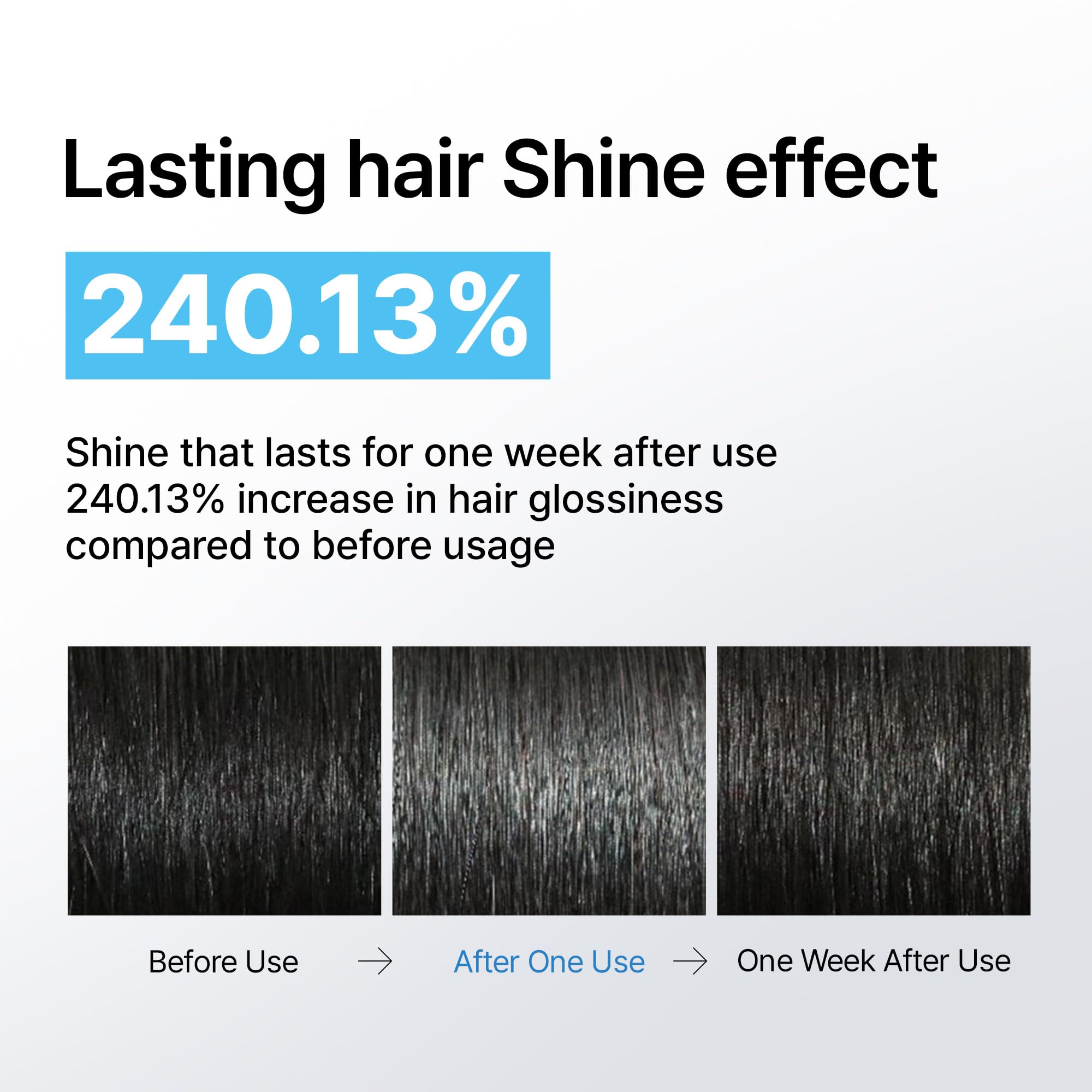 LA'DOR Perfect Hair Fill-Up — Intensive Keratin Deep Conditioner for Color-Treated Hair