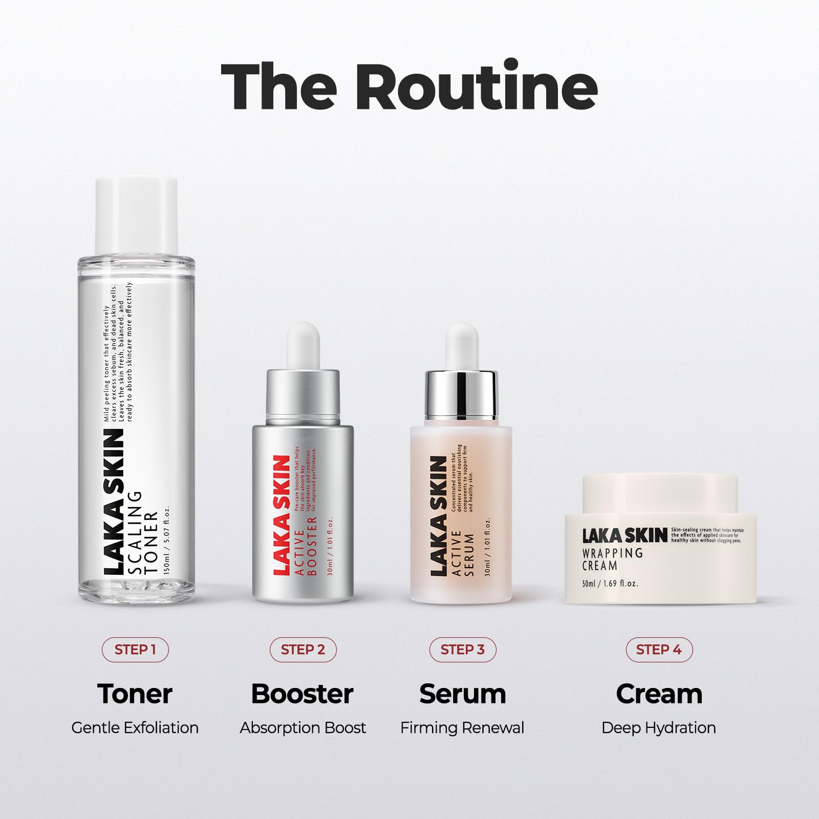 Laka Active Booster 30ml – PDRN, Peptide for Elasticity & Pore Refinement | Korean Skincare