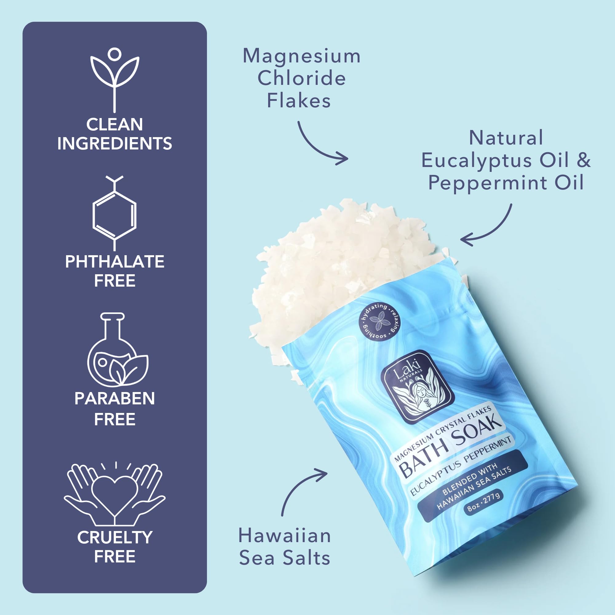 Laki Naturals Bath Soak - Magnesium Flakes with Hawaiian Sea Salt | Eucalyptus Peppermint (8 oz)