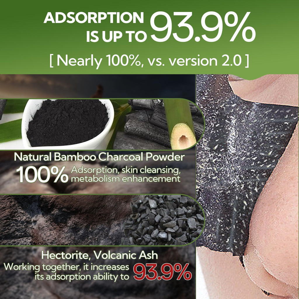 LANBENA 3.0 Bamboo Charcoal Nose Strips – Upgraded Blackhead Remover Mask