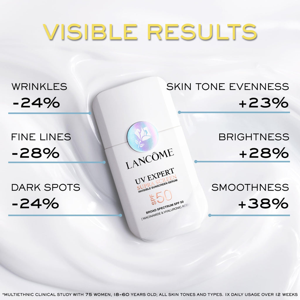 Lancôme Supra Screen Invisible Serum Sunscreen SPF 50+ – Anti-Aging Protection & Hydration