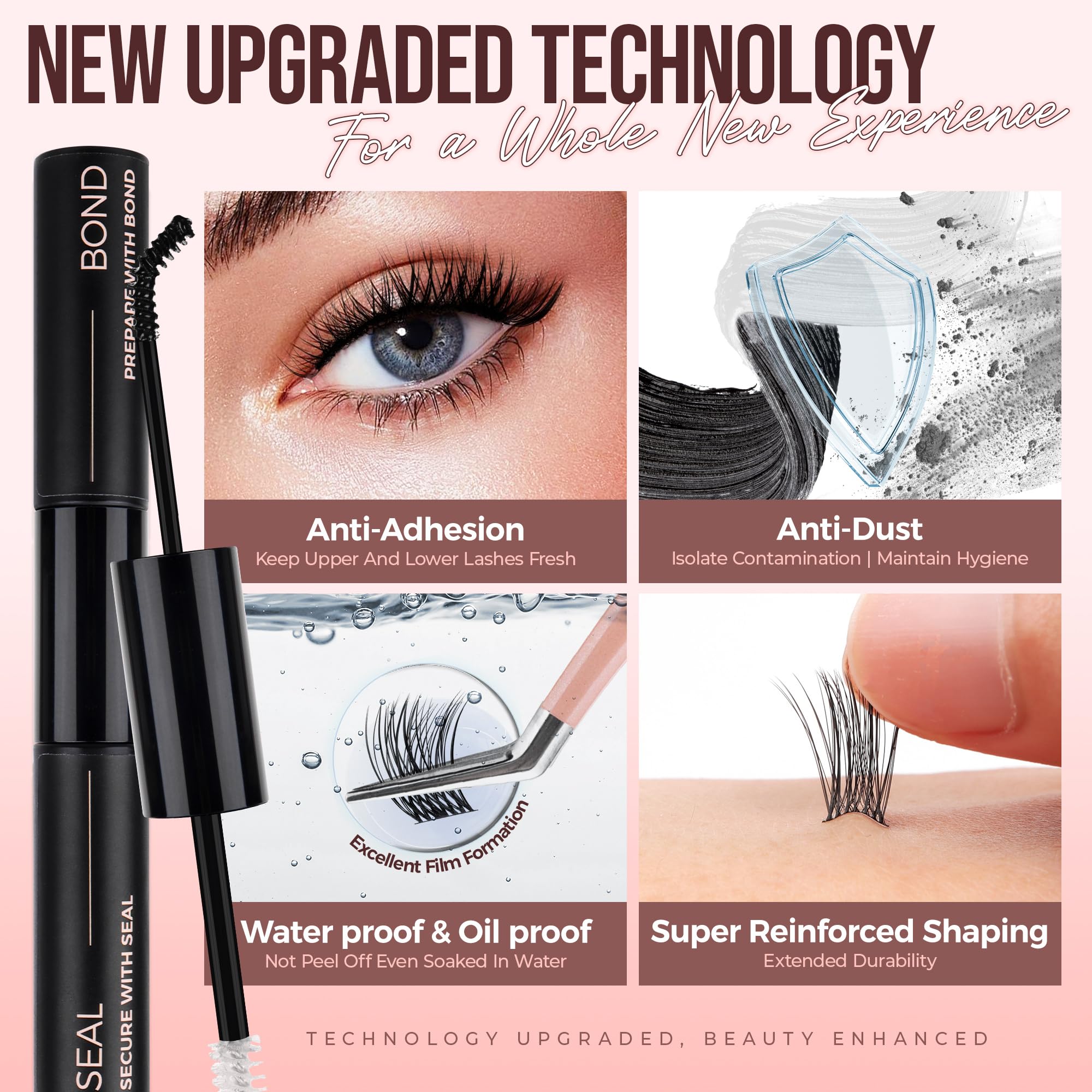 LASHVIEW Lash Glue Bond and Seal – 2-in-1 Waterproof Cluster Lash Adhesive for DIY Extensions